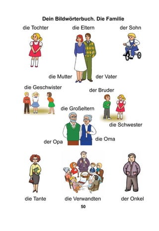 50
Dein Bildwörterbuch. Die Familie
die Verwandten
die Eltern
die Mutter der Vater
der Sohndie Tochter
der Onkel
die Geschwister
der Bruder
die Schwester
die Großeltern
die Oma
der Opa
die Tante
 