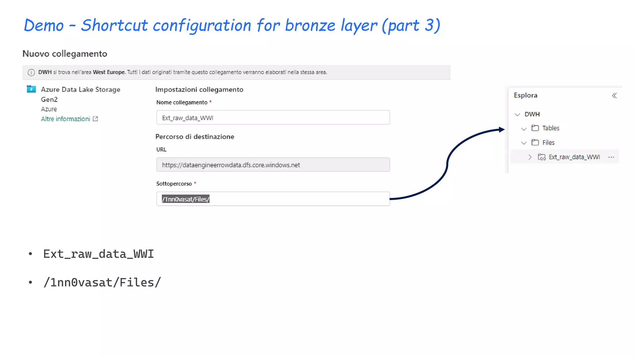Demo – Shortcut configuration for bronze layer (part 3)
• Ext_raw_data_WWI
• /1nn0vasat/Files/
 