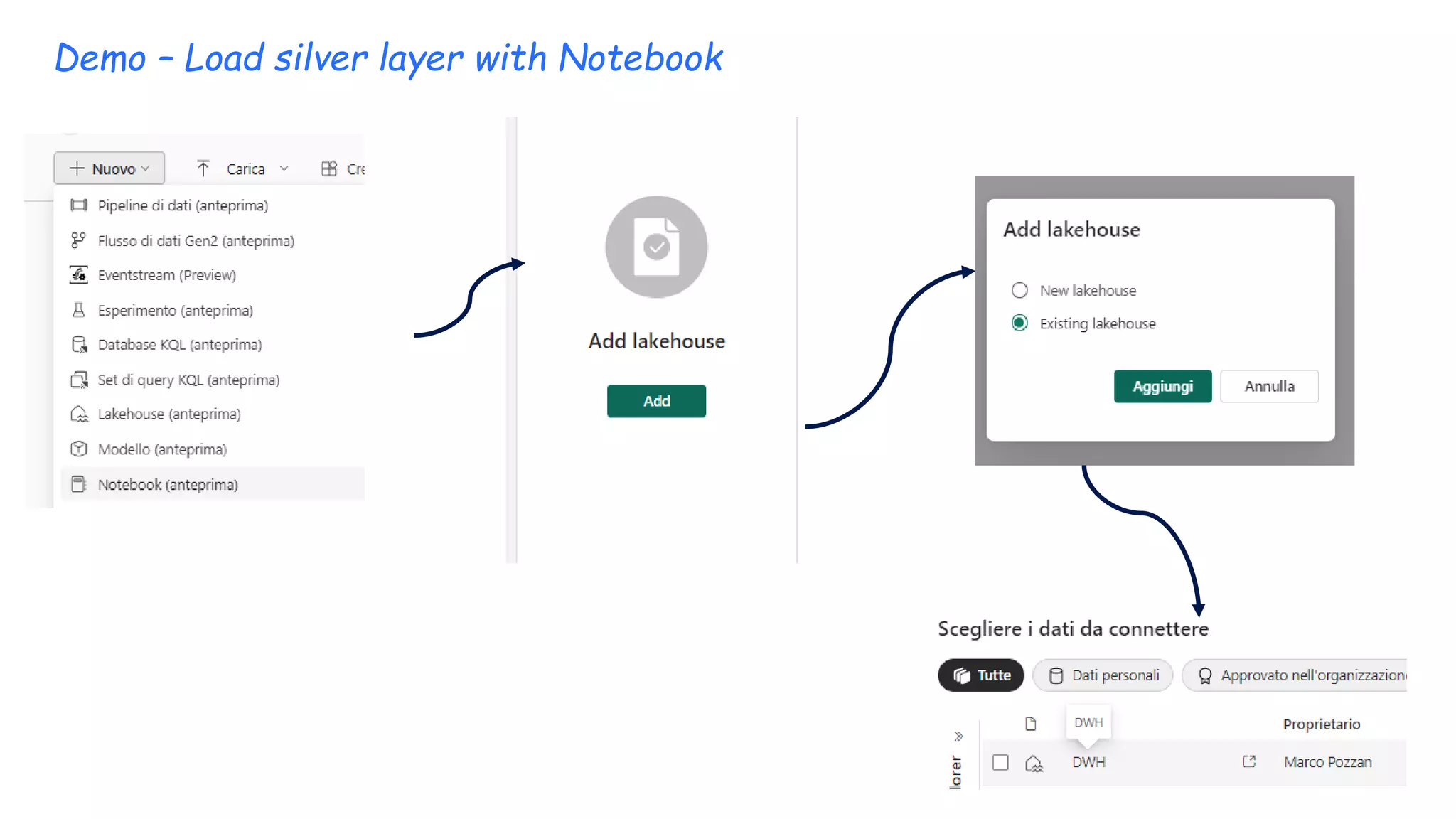 Demo – Load silver layer with Notebook
 