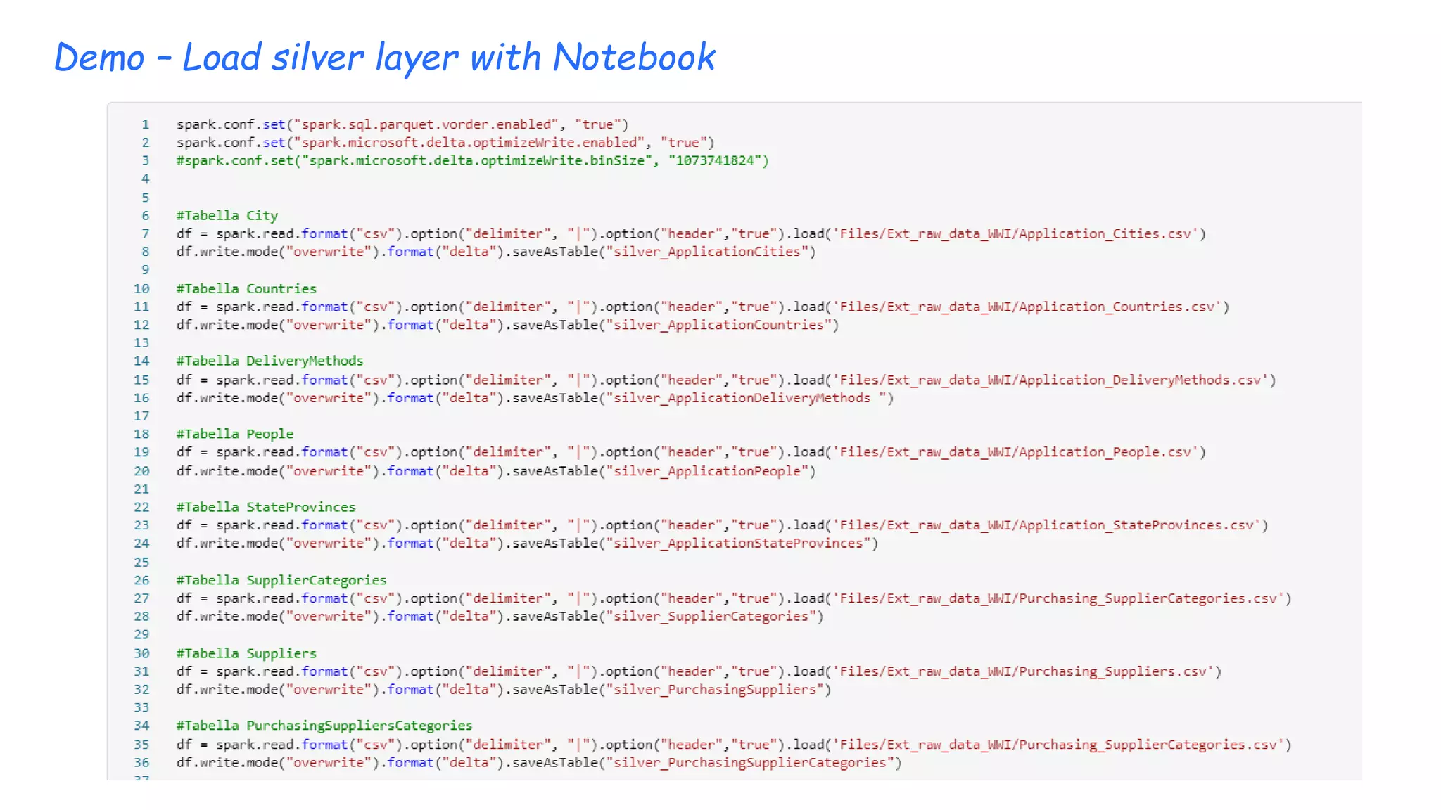 Demo – Load silver layer with Notebook
 