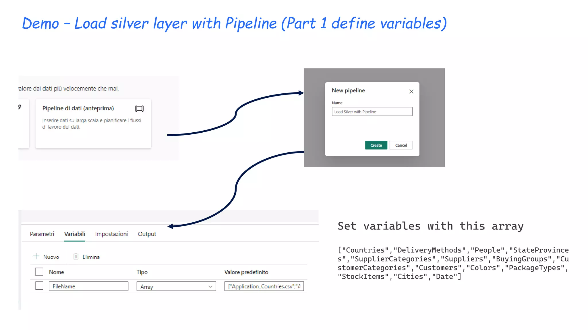 Demo – Load silver layer with Pipeline (Part 1 define variables)
["Countries","DeliveryMethods","People","StateProvince
s","SupplierCategories","Suppliers","BuyingGroups","Cu
stomerCategories","Customers","Colors","PackageTypes",
"StockItems","Cities","Date"]
Set variables with this array
 