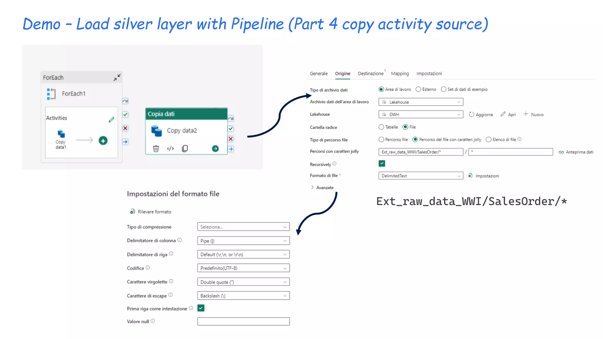 Demo – Load silver layer with Pipeline (Part 4 copy activity source)
Ext_raw_data_WWI/SalesOrder/*
 