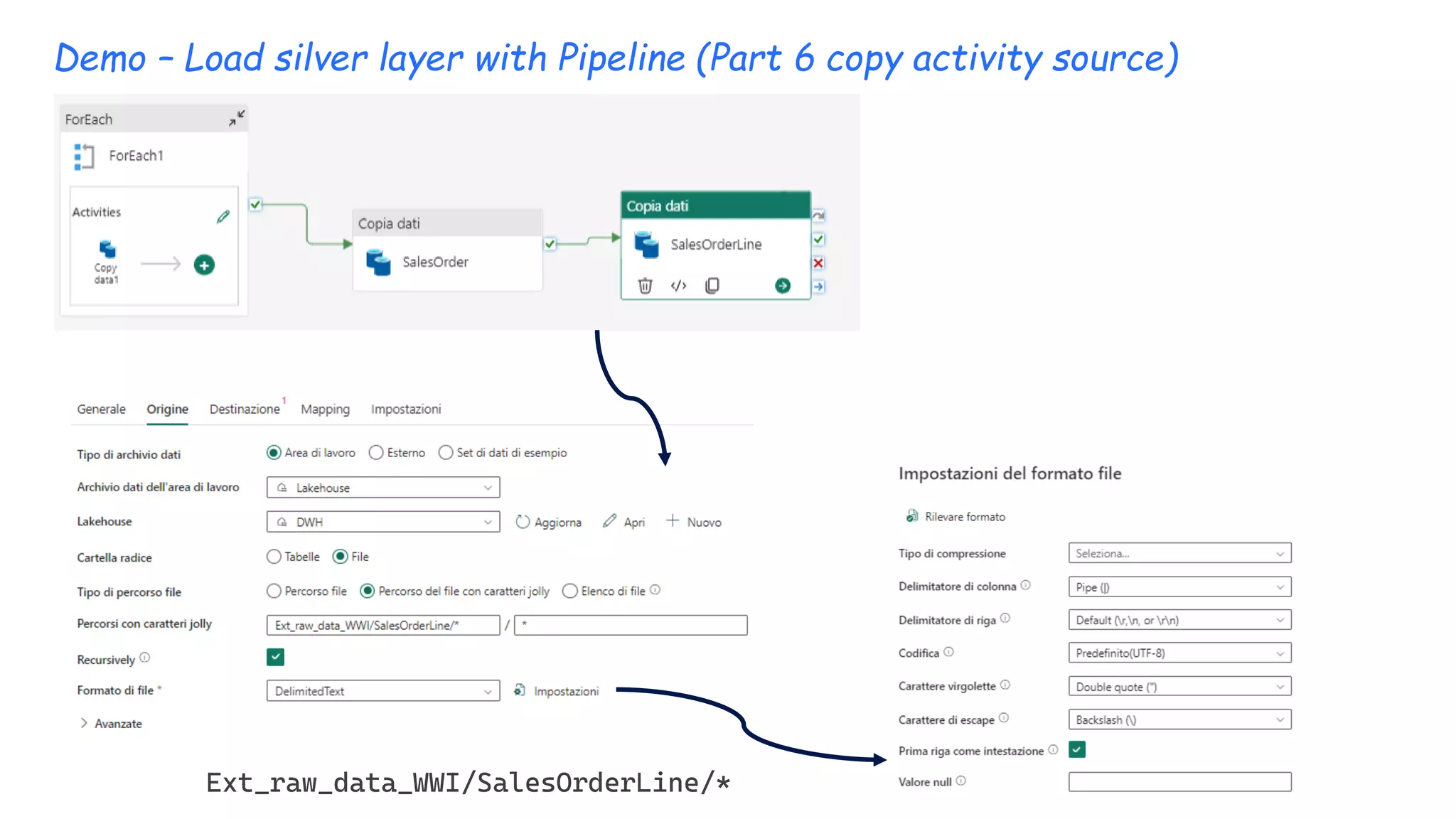 Demo – Load silver layer with Pipeline (Part 6 copy activity source)
Ext_raw_data_WWI/SalesOrderLine/*
 