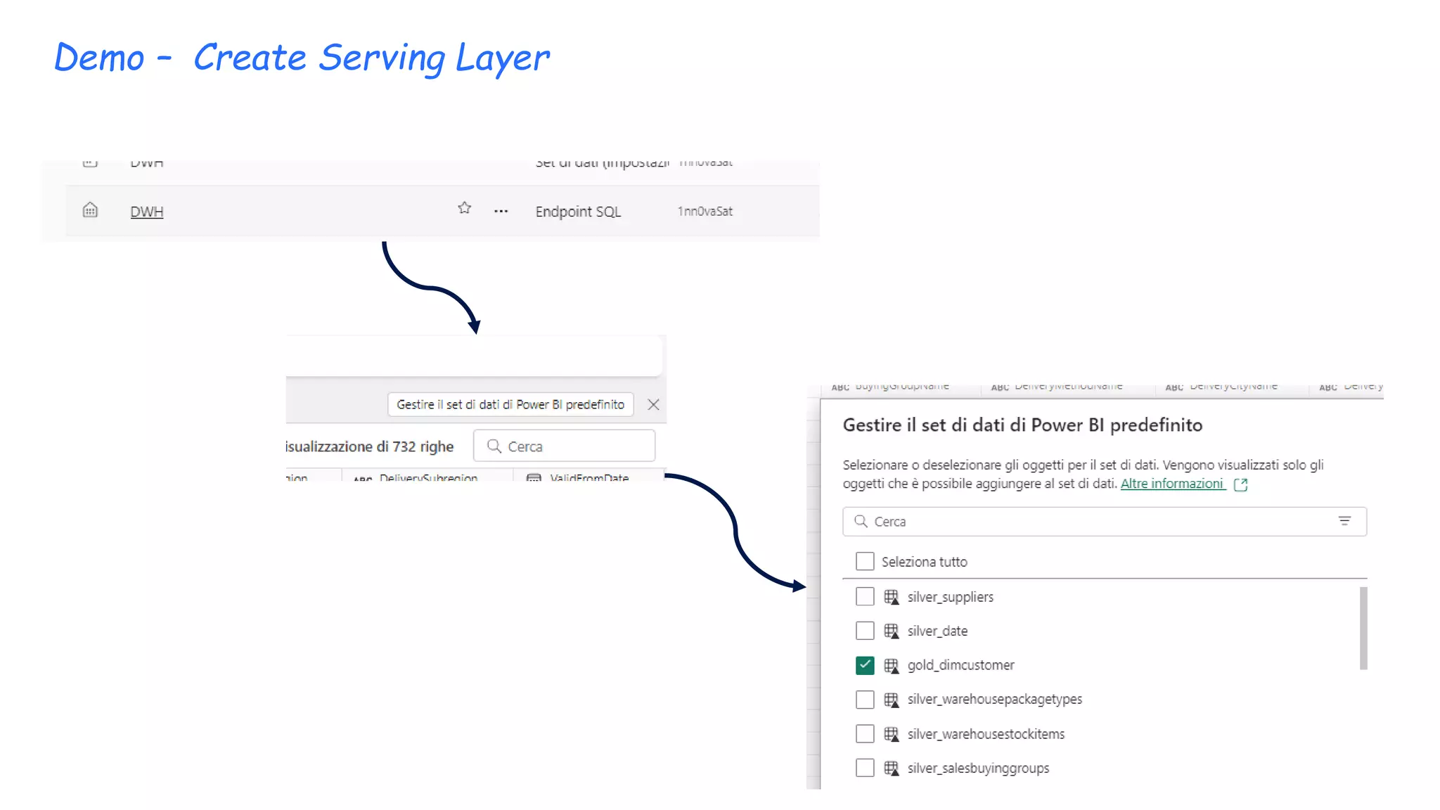 Demo – Create Serving Layer
 