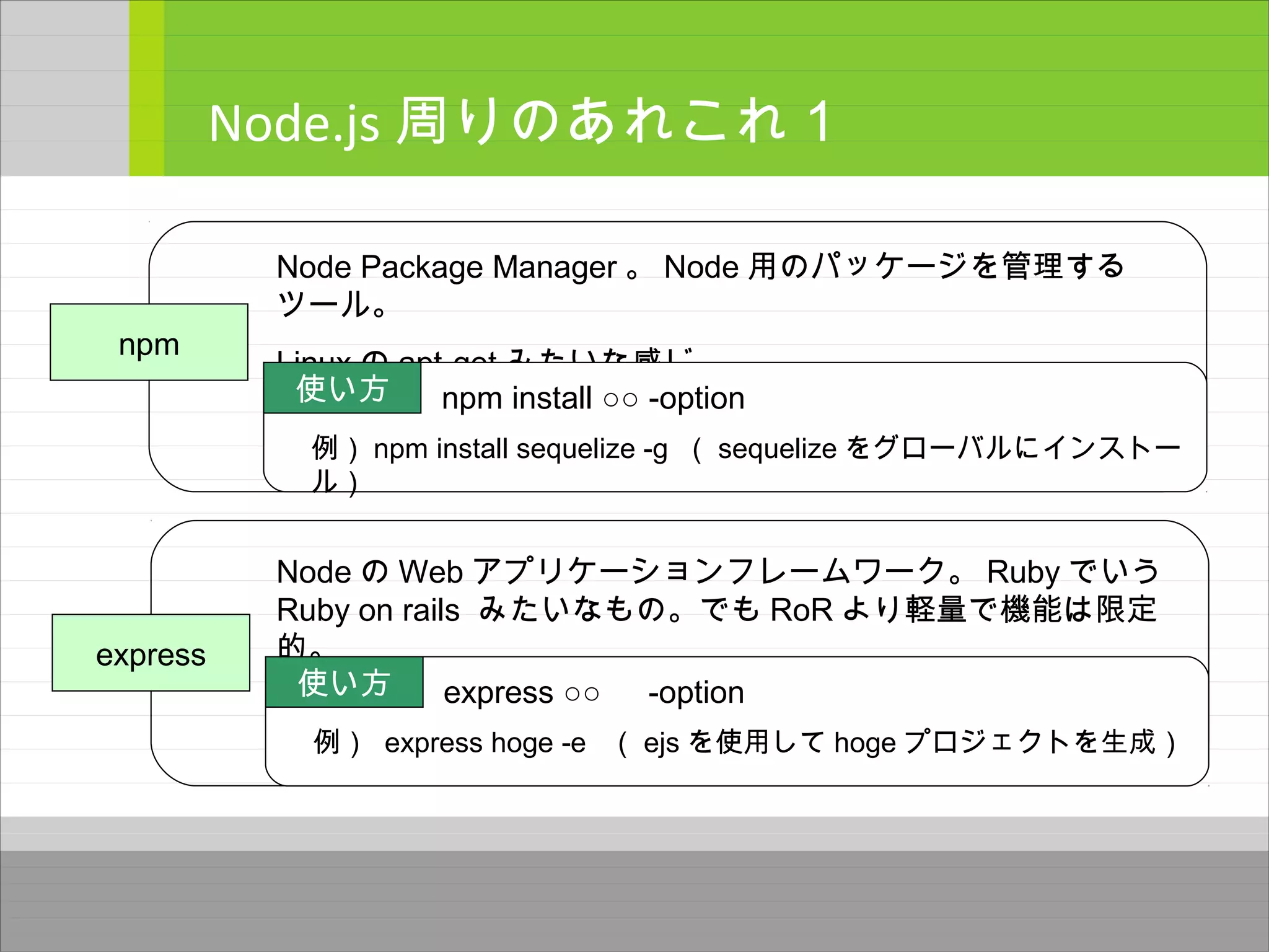 Node.js 周りのあれこれ１
npm
Node Package Manager 。 Node 用のパッケージを管理する
ツール。
Linux の apt-get みたいな感じ。
使い方 npm install ○○ -option
例） npm install sequelize -g （ sequelize をグローバルにインストー
ル）
express
Node の Web アプリケーションフレームワーク。 Ruby でいう
Ruby on rails みたいなもの。でも RoR より軽量で機能は限定
的。
使い方 express ○○ 　 -option
例） express hoge -e （ ejs を使用して hoge プロジェクトを生成）
 
