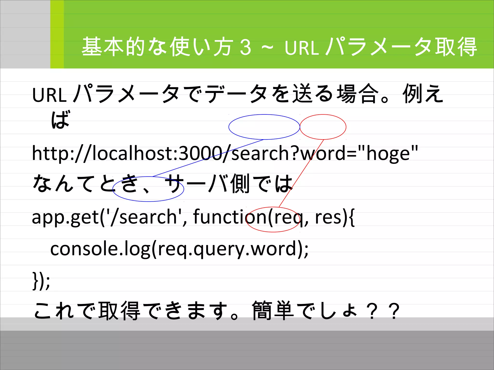 URL パラメータでデータを送る場合。例え
ば
http://localhost:3000/search?word="hoge"
なんてとき、サーバ側では
app.get('/search', function(req, res){
console.log(req.query.word);
});
これで取得できます。簡単でしょ？？
基本的な使い方３～ URL パラメータ取得
～
 