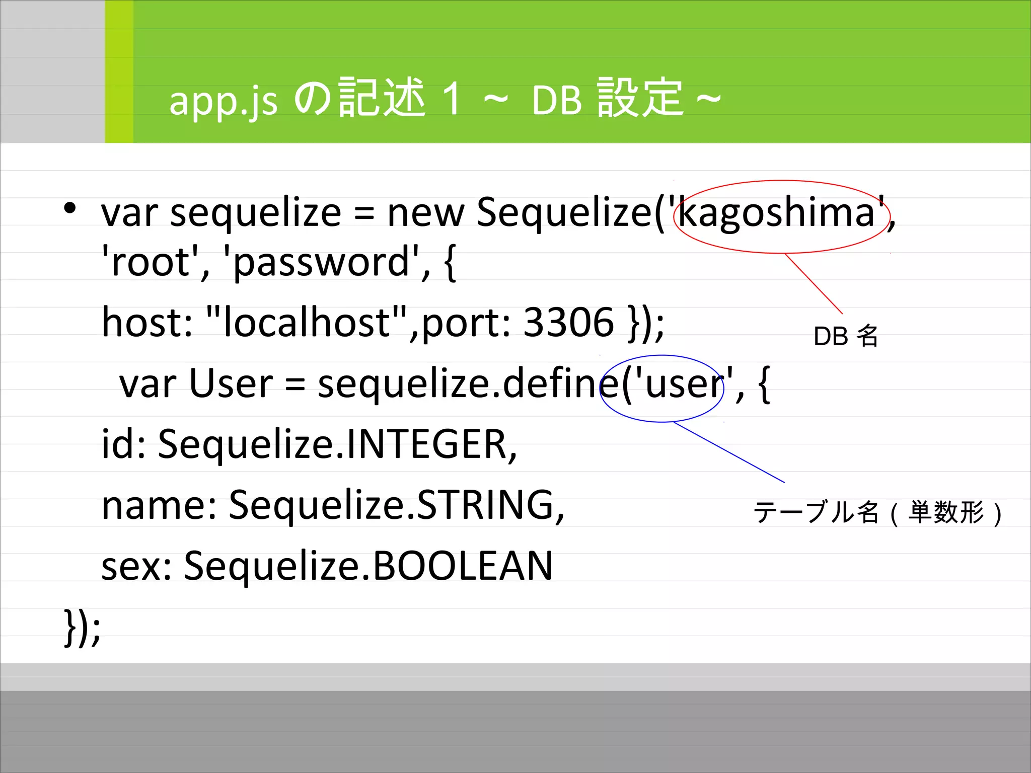 • var sequelize = new Sequelize('kagoshima',
'root', 'password', {
host: "localhost",port: 3306 });
　 var User = sequelize.define('user', {
id: Sequelize.INTEGER,
name: Sequelize.STRING,
sex: Sequelize.BOOLEAN
});
app.js の記述１～ DB 設定～
DB 名
テーブル名（単数形）
 