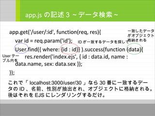app.get('/user/:id', function(req, res){
var id = req.param('id');
User.find({ where: {id : id}} ).success(function (data){
res.render('index.ejs', { id : data.id, name :
data.name, sex: data.sex });
});
app.js の記述３～データ検索～
User テー
ブル内を
ID が一致するデータを探して
一致したデータ
がオブジェクトで
格納される
これで「 localhost:3000/user/30 」なら 30 番に一致するデー
タの ID 、名前、性別が抽出され、オブジェクトに格納される。
後はそれを EJS にレンダリングするだけ。
 
