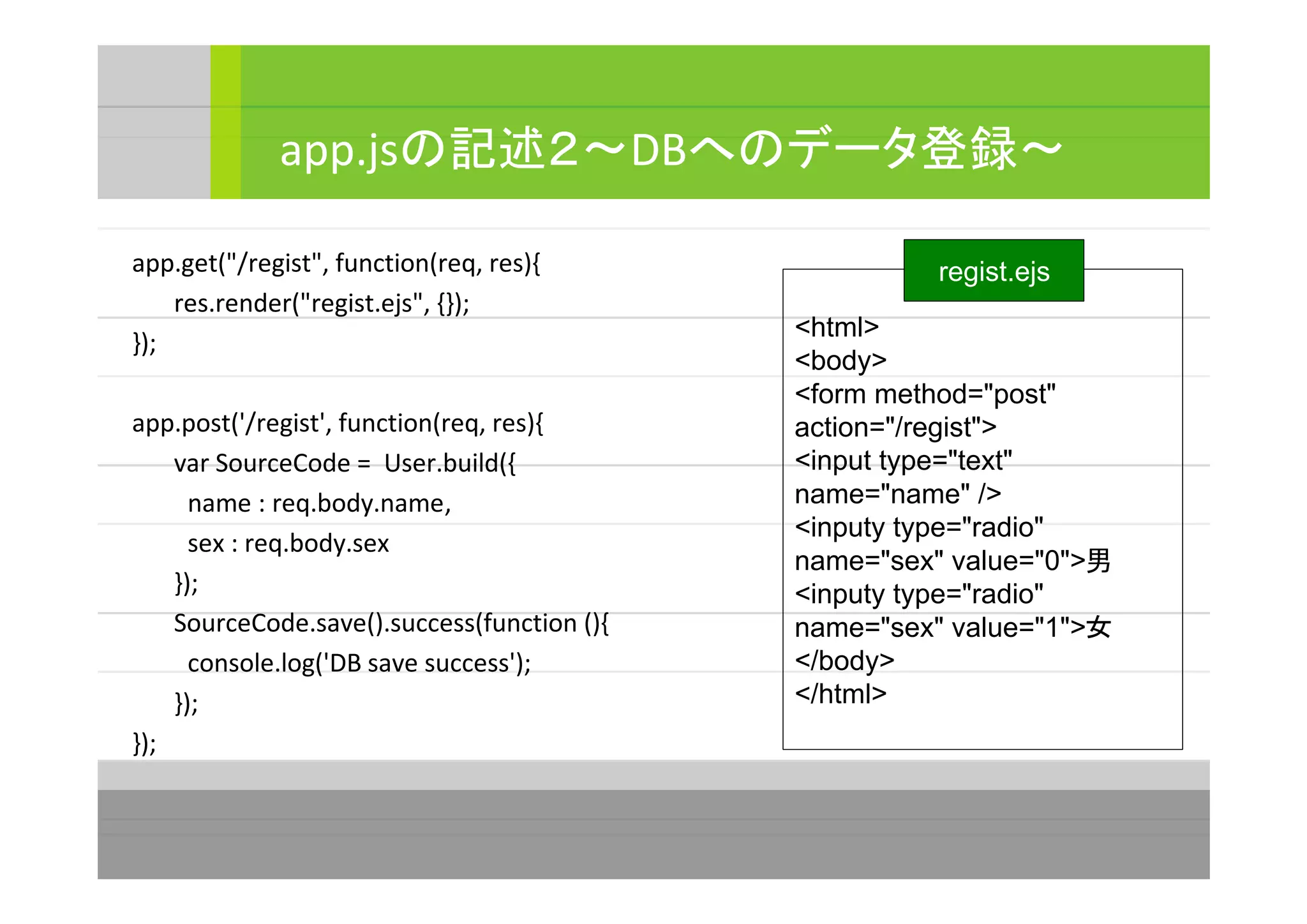 app.get("/regist", function(req, res){
res.render("regist.ejs", {});
});
app.post('/regist', function(req, res){
var SourceCode = User.build({
name : req.body.name,
sex : req.body.sex
});
SourceCode.save().success(function (){
console.log('DB save success');
});
});
app.jsの記述２～DBへのデータ登録～
<html>
<body>
<form method="post"
action="/regist">
<input type="text"
name="name" />
<inputy type="radio"
name="sex" value="0">男
<inputy type="radio"
name="sex" value="1">女
</body>
</html>
regist.ejs
 