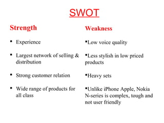 SWOT
Strength
 Experience
 Largest network of selling &
distribution
 Strong customer relation
 Wide range of products for
all class
Weakness
Low voice quality
Less stylish in low priced
products
Heavy sets
Unlike iPhone Apple, Nokia
N-series is complex, tough and
not user friendly
 