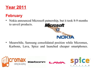 Year 2011
February
• Nokia announced Microsoft patnership, but it took 8-9 months
to unveil products.
• Meanwhile, Samsung consolidated position while Micromax,
Karbonn, Lava, Spice and launched cheaper smartphones.
 