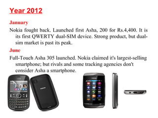 Year 2012
January
Nokia fought back. Launched first Asha, 200 for Rs.4,400. It is
its first QWERTY dual-SIM device. Strong product, but dual-
sim market is past its peak.
June
Full-Touch Asha 305 launched. Nokia claimed it's largest-selling
smartphone; but rivals and some tracking agencies don't
consider Asha a smartphone.
 