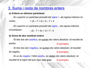 3. Suma i resta de nombres enters 
a) Criteris en eliminar parèntesis 
-En suprimir un parèntesi precedit del signe +, els signes interiors no 
varien. 
-En suprimir un parèntesi precedit del signe -, els signes interiors 
s'inverteixen. 
+ (5 – 7 + 4) = 5 – 7 + 4 
- (5 – 7 + 4) = -5 + 7 - 4 
b) Suma de dos nombres enters 
-Si tots dos són positius, se sumen els valors absoluts i el resultat és 
positiu. 
-Si tots dos són negatius, se sumen els valors absoluts i el resultat 
és negatiu. 
-Si un és negatiu i l'altre positiu, es resten els valors absoluts i el 
resultat té el signe del que sigui més gran. 
6 exemples 
6 exemples 
6 exemples 
 