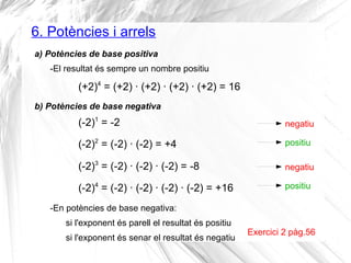 6. Potències i arrels 
a) Potències de base positiva 
-El resultat és sempre un nombre positiu 
(+2)4 = (+2) · (+2) · (+2) · (+2) = 16 
b) Potències de base negativa 
(-2)1 = -2 
(-2)2 = (-2) · (-2) = +4 
(-2)3 = (-2) · (-2) · (-2) = -8 
(-2)4 = (-2) · (-2) · (-2) · (-2) = +16 
negatiu 
positiu 
negatiu 
positiu 
-En potències de base negativa: 
si l'exponent és parell el resultat és positiu 
si l'exponent és senar el resultat és negatiu Exercici 2 pàg.56 
 