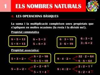 1      ELS NOMBRES NATURALS
    4. LES OPERACIONS BÀSIQUES

    La suma i la multiplicació compleixen unes propietats que
    s’apliquen en moltes ocasions (la resta i la divisió no!).
    Propietat commutativa

    8 + 5 = 13       8–5=3            6 · 3 = 18    6:3=2
    5 + 8 = 13       5–8≠3            3 · 6 = 18    3:6≠2

    Propietat associativa:

                     8 + 2 = 10                    32 · 2 = 64
    5+3+2=                          8·4·2=
                     5 + 5 = 10                    8 · 8 = 64
                     2–2=0V                        2:2=1V
    5–3–2=                          8:4:2=
                     5–1=4X                        8:2=4X
 