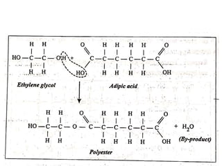 Non metallic materials  --- polymers