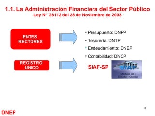 1_Normatividad_Sist_Nac_Endeudamiento_Publico2009.ppt