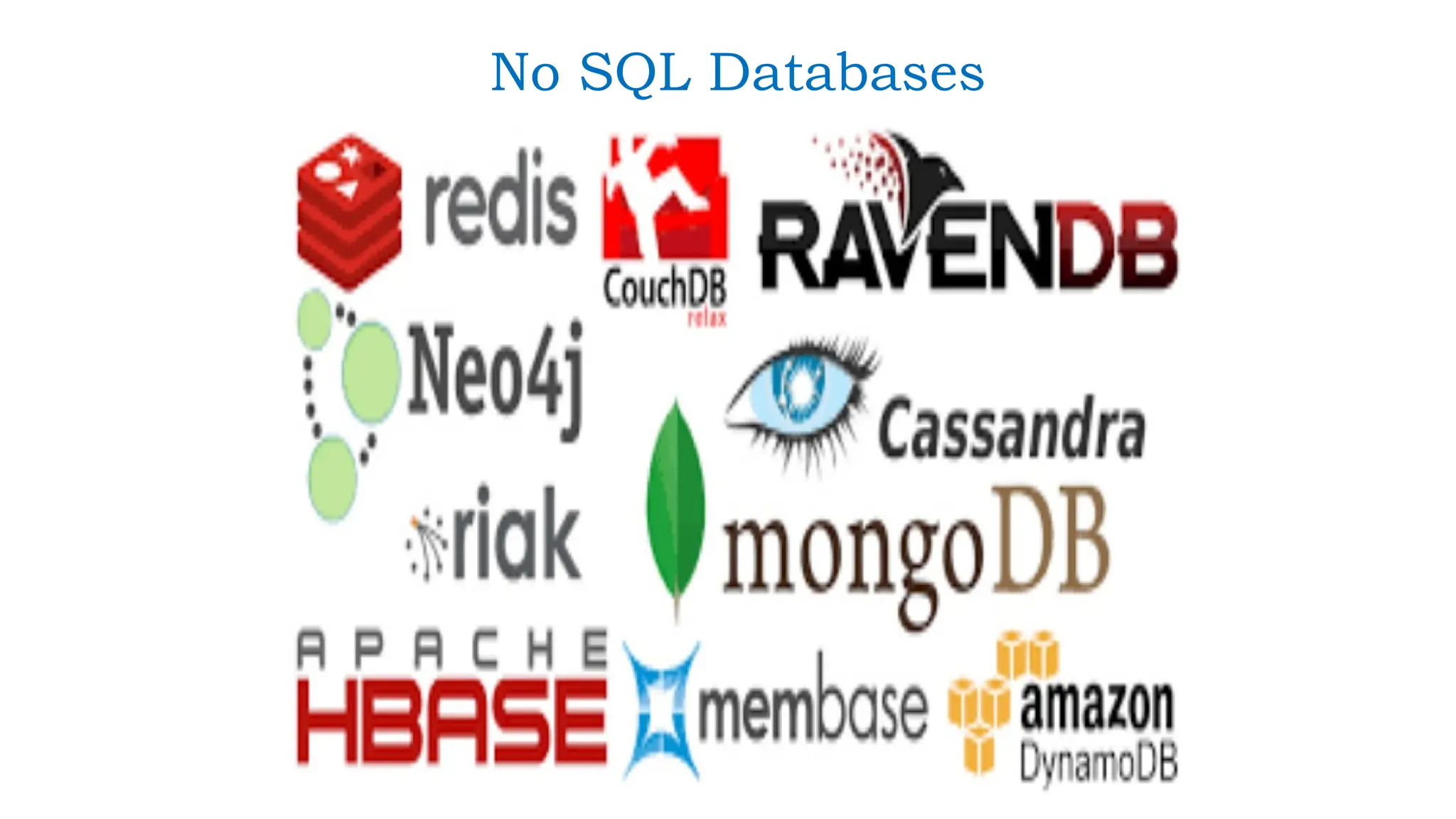 No SQL Databases
 