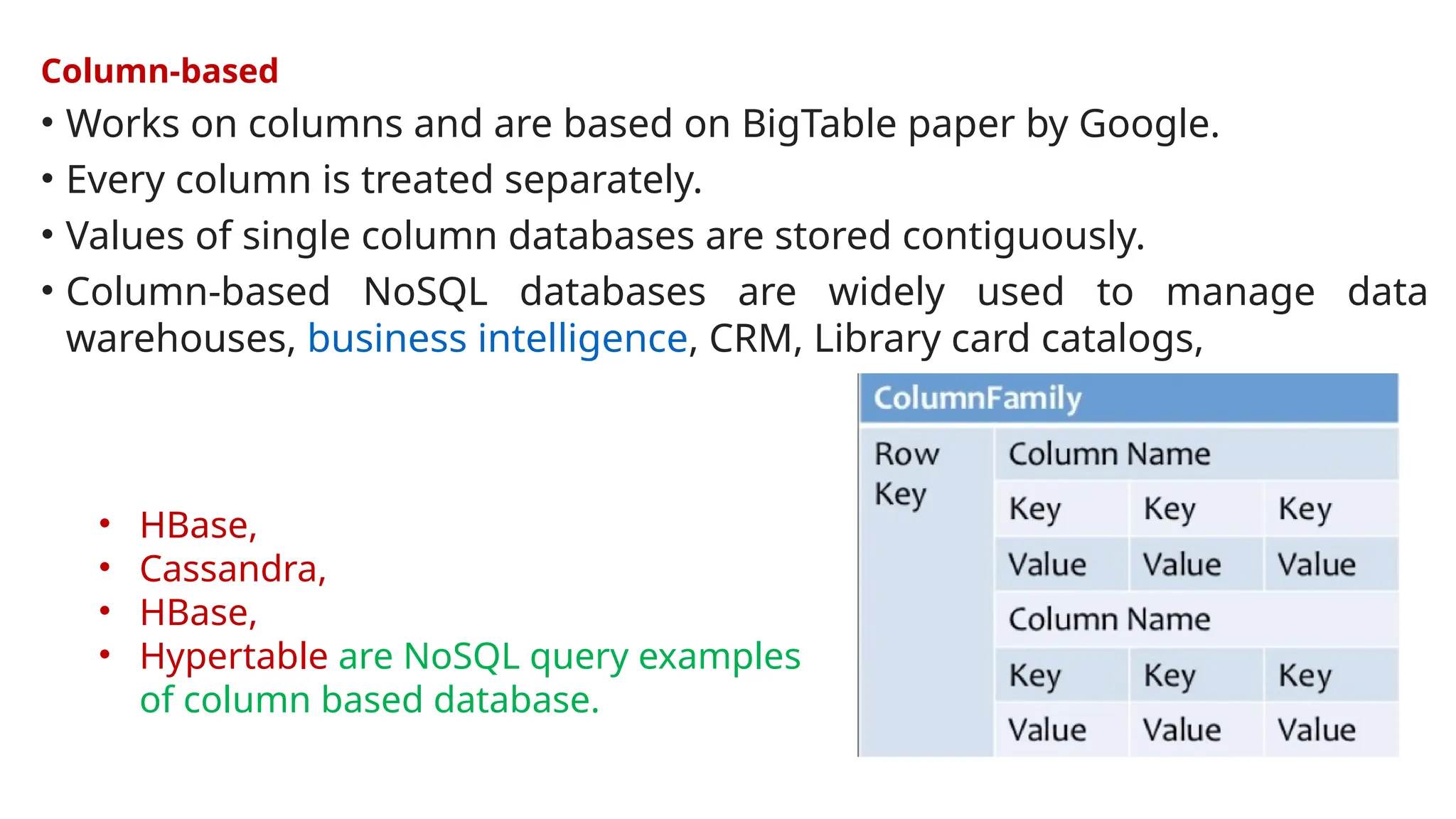 Column-based
• Works on columns and are based on BigTable paper by Google.
• Every column is treated separately.
• Values of single column databases are stored contiguously.
• Column-based NoSQL databases are widely used to manage data
warehouses, business intelligence, CRM, Library card catalogs,
• HBase,
• Cassandra,
• HBase,
• Hypertable are NoSQL query examples
of column based database.
 