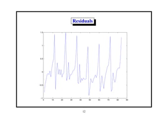 Residuals
0 10 20 30 40 50 60 70 80 90
−1
−0.5
0
0.5
1
1.5
12
 