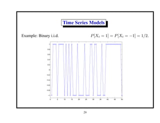 Time Series Models
Example: Binary i.i.d. P[Xt = 1] = P[Xt = −1] = 1/2.
0 5 10 15 20 25 30 35 40 45 50
−1
−0.8
−0.6
−0.4
−0.2
0
0.2
0.4
0.6
0.8
1
29
 