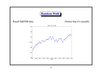 Random Walk
Recall S&P500 data. (Notice that it’s smooth)
1987 1987.05 1987.1 1987.15 1987.2 1987.25 1987.3 1987.35 1987.4 1987.45 1987.5
220
240
260
280
300
320
340
year
$
SP500: Jan−Jun 1987
32
 
