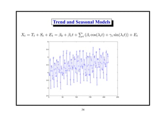 Trend and Seasonal Models
Xt = Tt + St + Et = β0 + β1t +
P
i (βi cos(λit) + γi sin(λit)) + Et
0 50 100 150 200 250
2.5
3
3.5
4
4.5
5
5.5
6
34
 