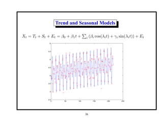 Trend and Seasonal Models
Xt = Tt + St + Et = β0 + β1t +
P
i (βi cos(λit) + γi sin(λit)) + Et
0 50 100 150 200 250
2.5
3
3.5
4
4.5
5
5.5
6
36
 