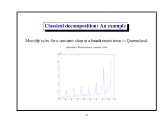 Classical decomposition: An example
Monthly sales for a souvenir shop at a beach resort town in Queensland.
(Makridakis, Wheelwright and Hyndman, 1998)
0 10 20 30 40 50 60 70 80 90
0
2
4
6
8
10
12
x 10
4
9
 