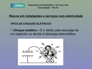 Riscos em instalações e serviços com eletricidade
Segurança em Instalações e Serviços com
Eletricidade / NR-10
TIPOS DE CHOQUES ELÉTRICOS
 Choque estático – É o obtido pela descarga de
um capacitor ou devido à descarga eletrostática.
27
 