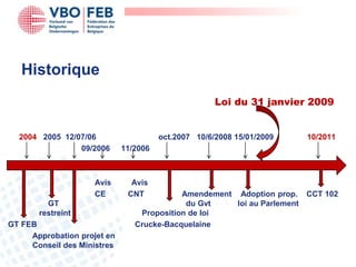 Historique
                                                     Loi du 31 janvier 2009


  2004 2005 12/07/06                   oct.2007 10/6/2008 15/01/2009   10/2011
                09/2006      11/2006



                     Avis      Avis
                     CE       CNT          Amendement Adoption prop. CCT 102
         GT                                 du Gvt    loi au Parlement
       restreint                 Proposition de loi
GT FEB                          Crucke-Bacquelaine
     Approbation projet en
     Conseil des Ministres
 