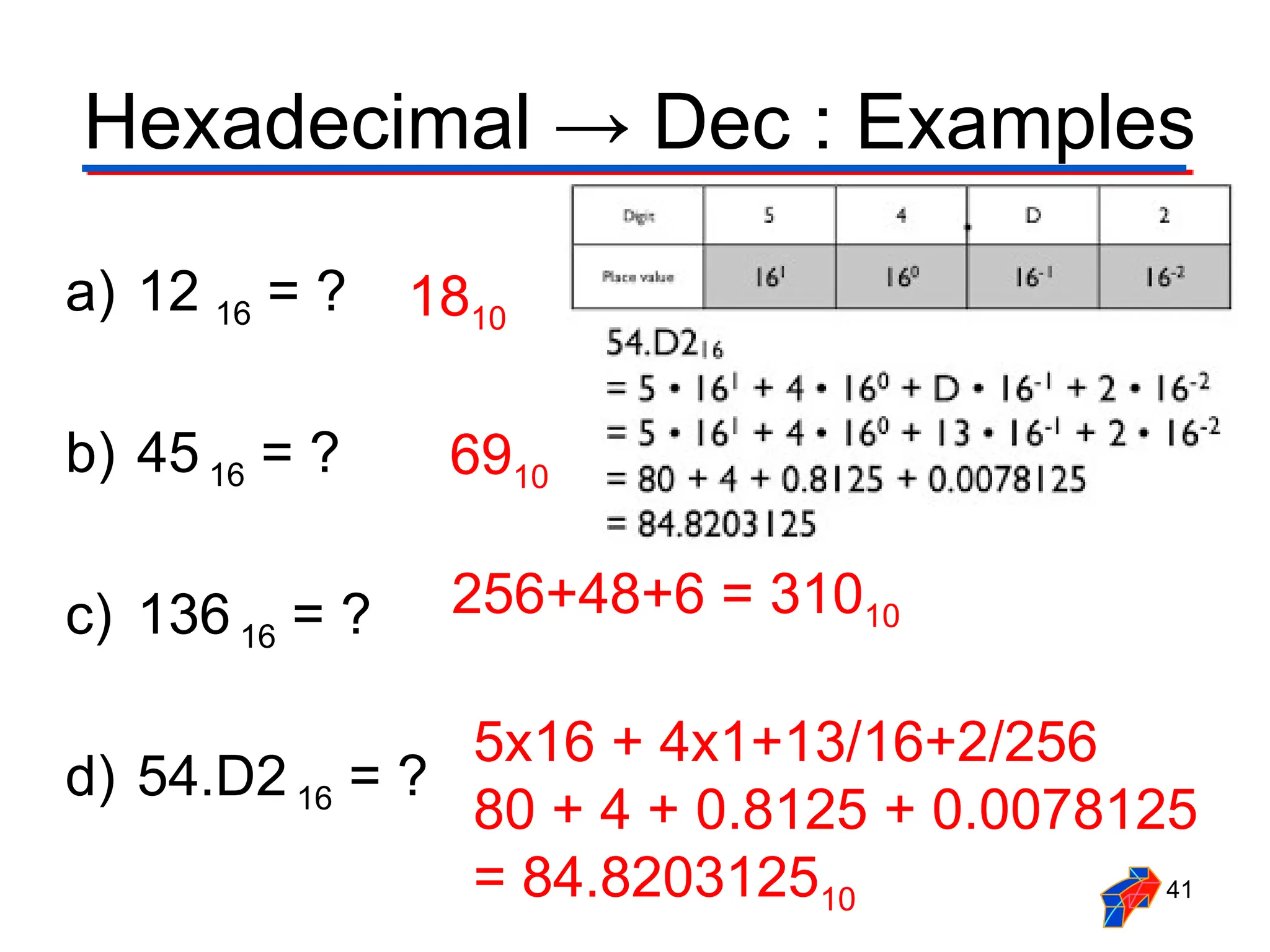 Number system binary octal hexadecimal numbers ppt