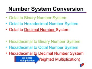 Number System- binary octal hexadecimal numbers | PPT