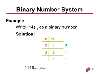 Number System- binary octal hexadecimal numbers | PPT
