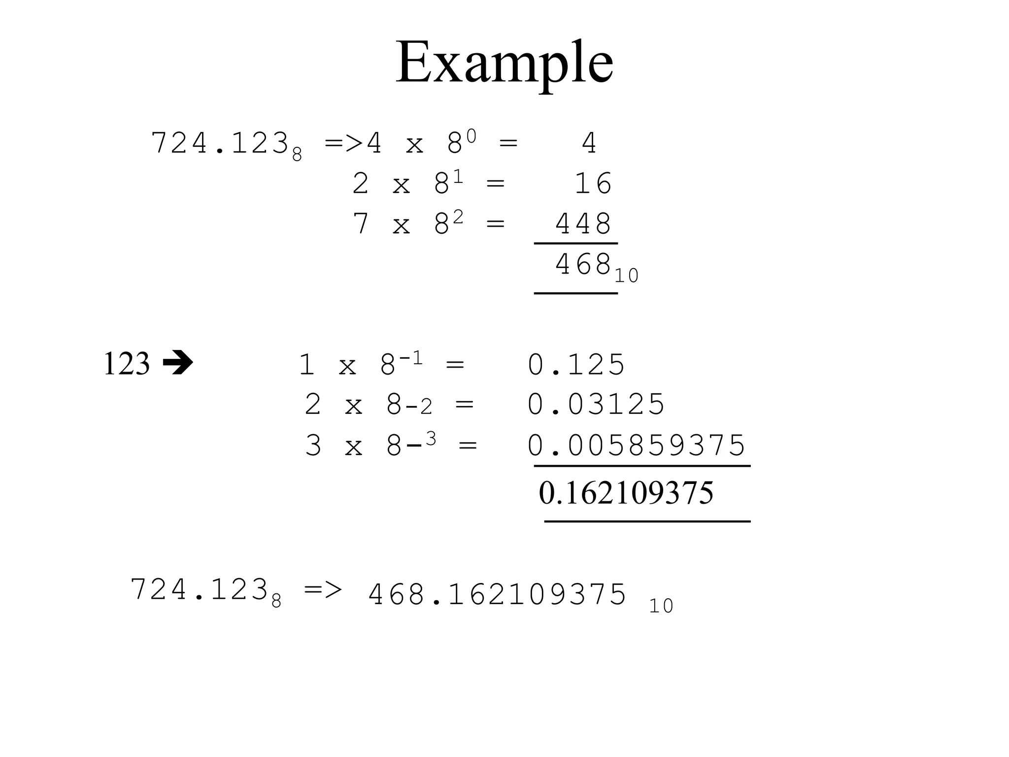 Number Systems Digital Logic And Microprocessor PPT Number systems digital logic and microprocessor ppt