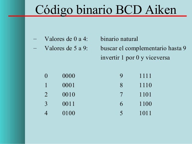 Invertir sistema binario