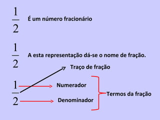 1 numeros racionais | PPS