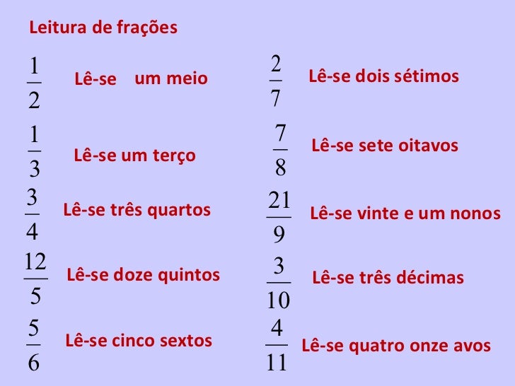 Escreva Como Se Lê Os Números Racionais Abaixo