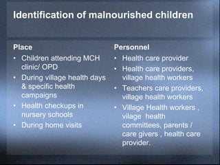 Identification of malnourished children
Place
• Children attending MCH
clinic/ OPD
• During village health days
& specific health
campaigns
• Health checkups in
nursery schools
• During home visits
Personnel
• Health care provider
• Health care providers,
village health workers
• Teachers care providers,
village health workers
• Village Health workers ,
vilage health
committees, parents /
care givers , health care
provider.
 