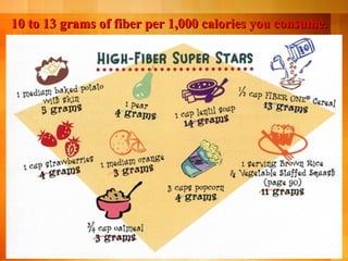 3-1 nutrition nutrients
