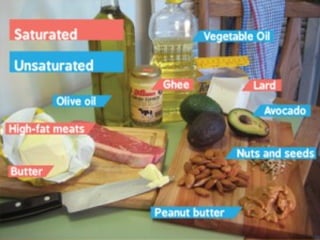 3-1 nutrition nutrients