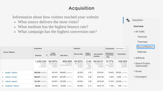 GOOGLE ANALYTICS
Acquisition
Information about how visitors reached your website
» What source delivers the most visits?
» What medium has the highest bounce rate?
» What campaign has the highest conversion rate?
10
 