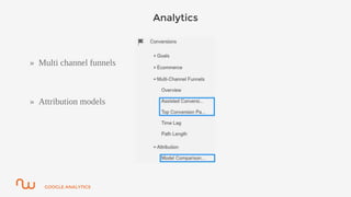 GOOGLE ANALYTICS
Analytics
» Multi channel funnels
» Attribution models
 