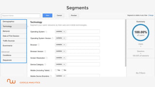 GOOGLE ANALYTICS
Segments
 