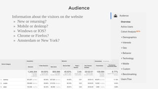 GOOGLE ANALYTICS
Audience
Information about the visitors on the website
» New or returning?
» Mobile or desktop?
» Windows or IOS?
» Chrome or Firefox?
» Amsterdam or New York?
9
 