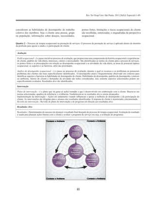 Rev Ter Ocup Univ São Paulo. 2015;26(Ed. Especial):1-49.
11
Quadro 2 – Processo de terapia ocupacional na prestação de serviços. O processo de prestação de serviço é aplicado dentro do domínio
da	profi	ssão	para	apoiar	a	saúde	e	a	participação	do	cliente
Avaliação
Perfil ocupacional	–	é	o	passo	inicial	no	processo	de	avaliação,	que	proporciona	uma	compreensão	da	história	ocupacional	e	experiências	
do	cliente,	padrões	de	vida	diária,	interesses,	valores	e	necessidades.	São	identifi	cadas	as	razões	do	cliente	para	a	procura	de	serviços,	
os	pontos	fortes	e	as	preocupações	em	relação	ao	desempenho	ocupacional	e	as	atividades	de	vida	diária,	as	áreas	de	potencial	ruptura	
ocupacional, os suportes e as barreiras, além das prioridades.
Análise do desempenho ocupacional – é o passo no processo de avaliação, durante o qual os recursos e os problemas ou potenciais
problemas	dos	clientes	são	mais	especifi	camente	identifi	cados.		O	desempenho	atual	é	frequentemente	observado	em	contexto	para	
identifi	car	suportes	e	barreiras	às	habilidades	de	desempenho	do	cliente.	Habilidades	de	desempenho,	padrões	de	desempenho,	contexto	
ou ambiente, fatores do cliente e demandas da atividade são todos consideradas, mas somente aspectos selecionados podem ser
especifi	camente	avaliados.	Resultados	alvo	são	identifi	cados.
Intervenção
Plano de intervenção	–	é	o	plano	que	irá	guiar	as	ações	tomadas	e	que	é	desenvolvido	em	colaboração	com	o	cliente.	Baseia-se	em	
teorias	selecionadas,	quadros	de	referência,	e	evidências.	Estabelecem-se	os	resultados	alvo	a	serem	alcançados.	
Implementação	da	intervenção	–	Ações	em	andamento	visando	infl	uenciar	e	apoiar	a	melhoria	do	desempenho	e	da	participação	do	
cliente.	As	intervenções	são	dirigidas	para	o	alcance	dos	resultados	identifi	cados.	A	resposta	do	cliente	é	monitorada	e	documentada.	
Revisão da intervenção - Revisão do plano de intervenção e do progresso em direção aos resultados alvo.
Resultados Alvo
Resultados	-	Determinantes	do	sucesso	em	alcançar	o	resultado	fi	nal	desejado	do	processo	de	terapia	ocupacional.	Avaliação	do	resultado	
é	usada	para	planejar	ações	futuras	com	o	cliente	e	avaliar	o	programa	do	serviço	(ou	seja,	a	avaliação	do	programa).
consideram as habilidades de desempenho do trabalho
coletivo dos membros. Seja o cliente uma pessoa, grupo
ou	população,	informações	sobre	desejos,	necessidades,	
pontos	fortes,	limitações	e	riscos	ocupacionais	do	cliente	
são recolhidas, sintetizadas, e enquadradas da perspectiva
ocupacional.
 