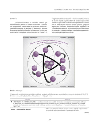 Rev Ter Ocup Univ São Paulo. 2015;26(Ed. Especial):1-49.
19
Conclusão
A Estrutura descreve os conceitos centrais que
fundamentam a prática da terapia ocupacional e constrói
um entendimento comum sobre os princípios básicos e a
contribuição singular da profissão. O domínio e o processo
da terapia ocupacional estão intimamente ligados em
uma relação transacional, como ilustrado na Figura 3. A
compreensãodestarelaçãoapoiaeorientaacomplexatomada
de decisão exigida na prática diária da terapia ocupacional e
aumenta a capacidade dos profissionais para definir as razões
para as intervenções diretas a clientes (pessoas, grupos e
populações), familiares, membros da equipe, pagadores e os
formuladores de políticas.AEstruturadestaca o valor distinto
da ocupação e terapia ocupacional, contribuindopara a saúde,
bem-estar e participação do cliente.
Tabela 1 - Ocupação
Ocupação são os vários tipos de atividades cotidianas nas quais indivíduos, grupos ou populações se envolvem, incluindo AVD, AIVD,
descanso e sono, educação, trabalho, brinca, lazer, e participação social.
Categoria Descrição
	ATIVIDADES DE VIDA DIÁRIA (AVDs) – Atividades orientadas para o cuidado do indivíduo com seu próprio corpo (adaptado de Rogers
& Holm, 1994). AVD também é chamada como atividade básica da vida diária (ABVD) e atividades pessoais da vida diária (APVD). Estas
atividades são “fundamentais para viver no mundo social; elas permitem a sobrevivência básica e o bem-estar” (Christiansen & Hammecker,
2001, p.156).
Banhar, e tomar banho no chuveiro
Obter e usar utensílios; ensaboar, enxaguar e secar as partes do corpo; manter-se
na posição de banho; transferência de e para posições de banho.
Continua
 