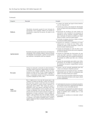 Rev Ter Ocup Univ São Paulo. 2015;26(Ed. Especial):1-49.
34
Continuação
Categoria Descrição Exemplo
Melhoria
Resultados alcançados quando há uma limitação de
desempenho. Estes resultados refletem um aumento no
desempenho ocupacional da pessoa, do grupo ou da
população.
•	 A criança com autismo que joga de forma interativa
com um colega (pessoa)
•	 Um idoso que retorna a uma situação de vida desejada
em sua casa após sair de uma internação em instituição
(pessoa)
•	 Diminuição da incidência de lesão lombar em
enfermeiros como resultado de um programa de
educação no serviço referente à mecânica corporal
para a realização de funções de trabalho que exijam
abaixar, levantar e assim por diante (grupo)
•	 Construção de parques acessíveis a todas as crianças
nas praças da cidade (população)
Aprimoramento
Resultados alcançados quando não há mais uma limitação de
desempenho. Estes resultados refletem o desenvolvimento
de habilidades de desempenho e padrões de desempenho
que melhoram o desempenho atual nas ocupações.
•	 Aumento da confiança e competência de mães
adolescentes na criação de seus filhos como
resultado de grupos sociais estruturados e classes de
desenvolvimento infantil (pessoa).
•	 Aumento da participação no centro de idosos como
resultado da expansão do bem-estar social e programas
de exercícios (grupo).
•	 Aumento da capacidade dos funcionários de uma
escola para lidar e gerenciar a violência juvenil de
alunos em idade escolar como resultado do treinamento
de resolução de conflitos para lidar com o bullying
(grupo).
•	 Aumento das oportunidades para adultos mais velhos
participarem nas atividades da comunidade através
de programas de passeio compartilhado (carona)
(população)
Prevenção
    Esforços em educação e promoção de saúde destinados a
identificar, reduzir ou prevenir o aparecimento e/ou reduzir
a incidência de condições insalubres, fatores de risco,
doenças ou lesões (AOTA, 2013b). Terapia Ocupacional
promove um estilo de vida saudável para o indivíduo, o
grupo, a comunidade (social) e em nível governamental
ou político (adaptado de AOTA, 2001).
•	 Assento e área de recreação apropriados para uma
criança com alterações ortopédicas (pessoa)
•	 Implementação de um programa de lazer e atividades
educacionais para um centro de acolhimento para
adultos com doença mental grave (grupo)
•	 O acesso aos serviços de terapia ocupacional em áreas
carentes, independente de fatores como origem cultural
ou étnica (população).
Saúde
e bem-estar
Não é o objetivo de se viver, mas são recursos para a vida
cotidiana. No âmbito do indivíduo, a saúde é um estado de
bem-estar físico, mental e social, bem como um conceito
positivo que enfatiza os recursos sociais e pessoais e as
capacidades físicas (WHO, 1986). Saúde para grupos e
populações inclui estes aspectos individuais mas inclui
também a responsabilidade social de membros para com
o grupo ou população como um todo. Bem-estar é “um
processo ativo por meio do qual as pessoas [ou grupos ou
populações] se tornam conscientes e fazem escolhas em
direção a uma existência mais bem sucedida “(Hettler,
1984, p. 1117). Bem-estar é mais do que a falta de doença
ou sintomas; é um estado de equilíbrio físico e mental e
aptidão (adaptado de Taber Cyclopedic Medical Dictionary,
1997, p. 2110).
•	 Aparticipaçãodeumapessoacomalteraçãopsiquiátrica
em um grupo de advocacia e capacitação para melhoria
dos serviços em uma comunidade (pessoa).
•	 Implementação de um programa na empresa para que
os funcionários identifiquem problemas e soluções
quanto ao equilíbrio entre o trabalho, lazer e a vida
familiar (grupo).
•	 Diminuição da incidência de obesidade infantil
(população).
Continua
 