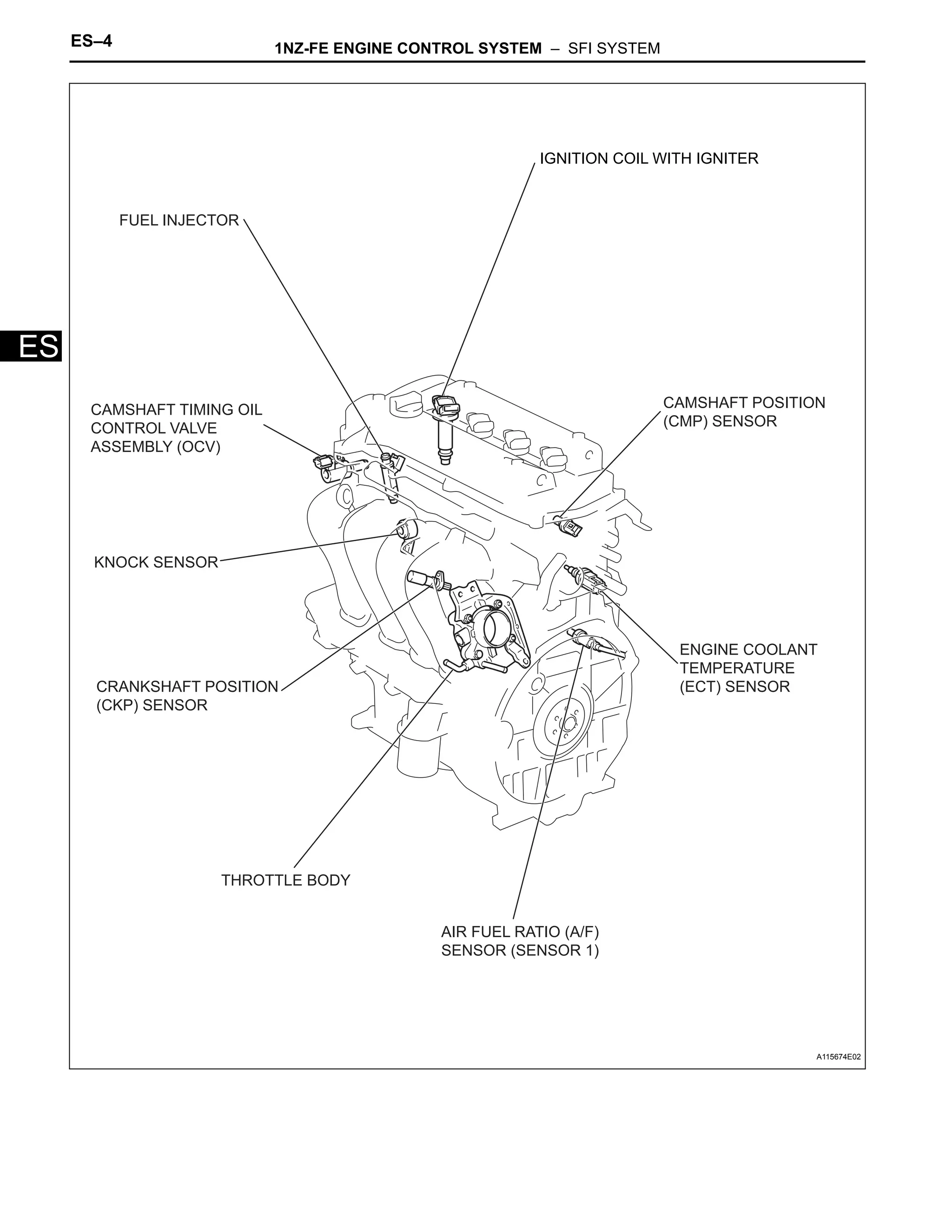 1 NZ Engine Control.pdf