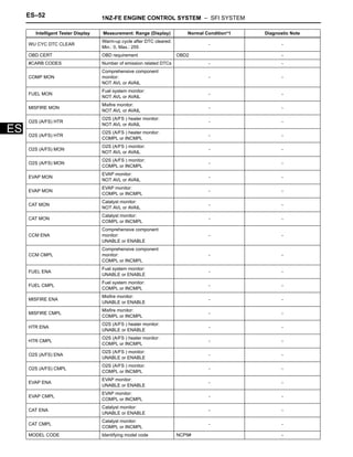 Engine Code Zcz 1 NZ Engine Control.pdf